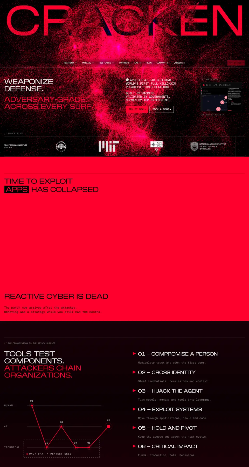 Preview of the Cracken.ai website